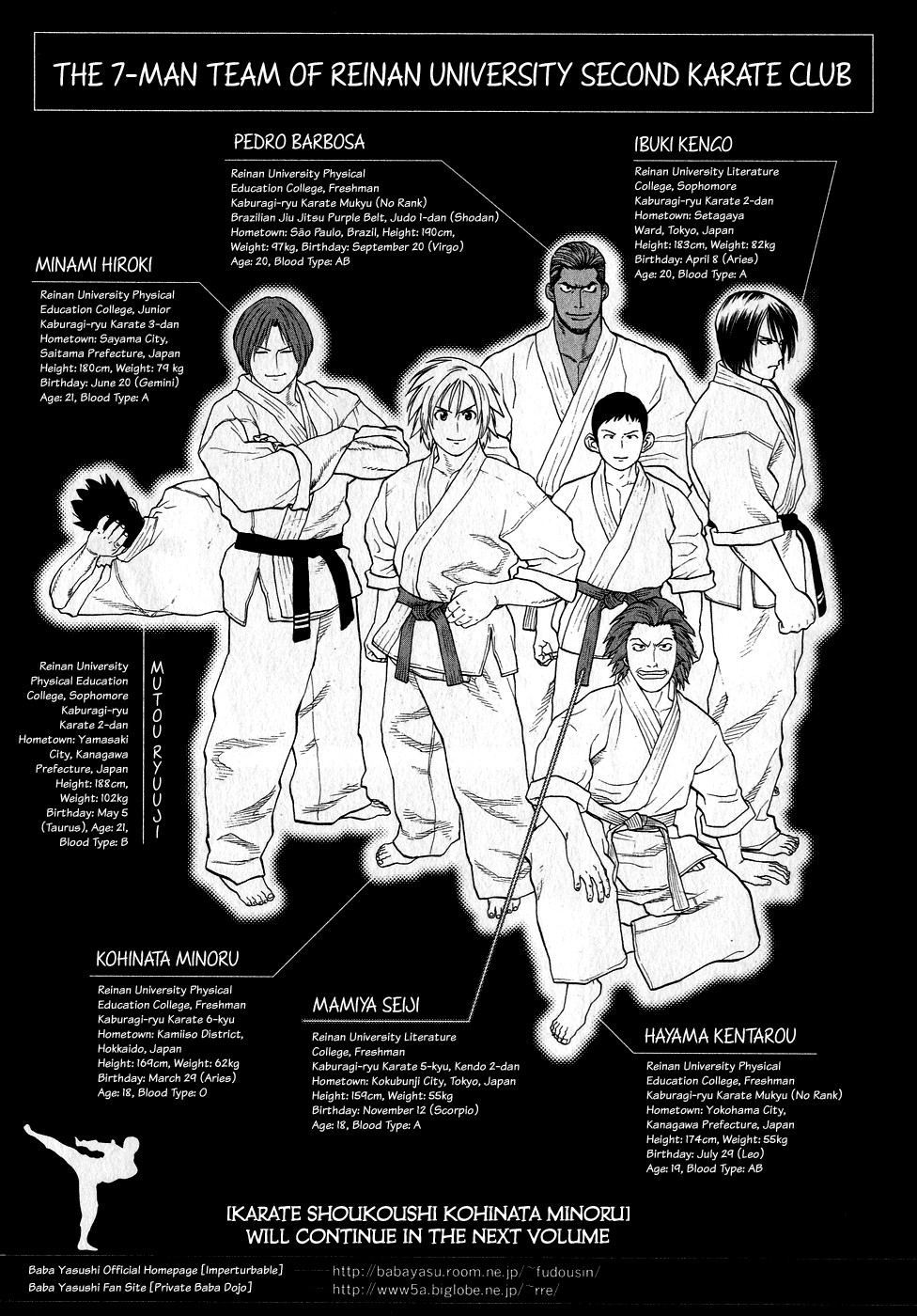 Karate Shoukoushi Kohinata Minoru Chapter 64 20